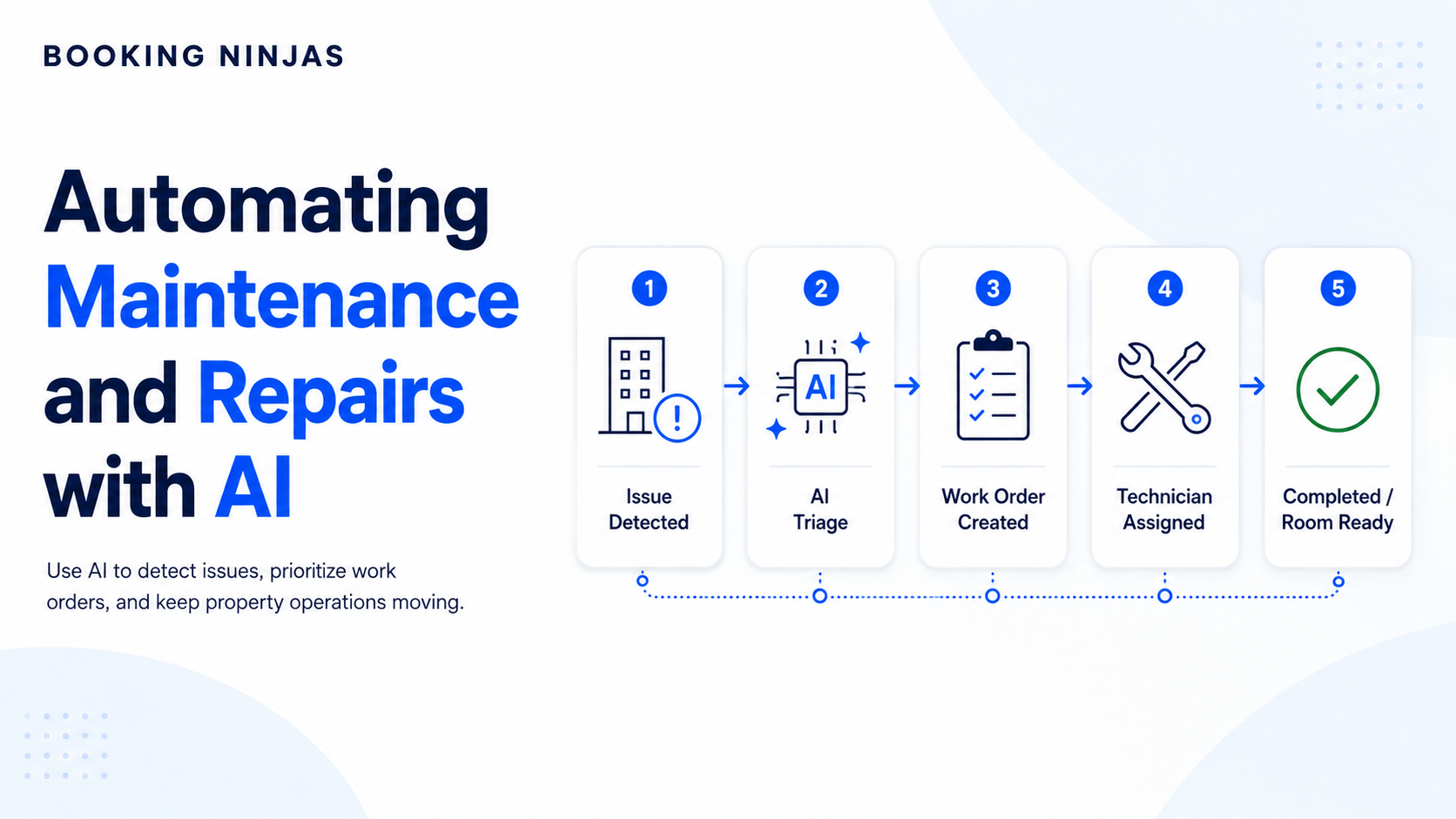 AI Maintenance Automation: How It Supports Property Operations