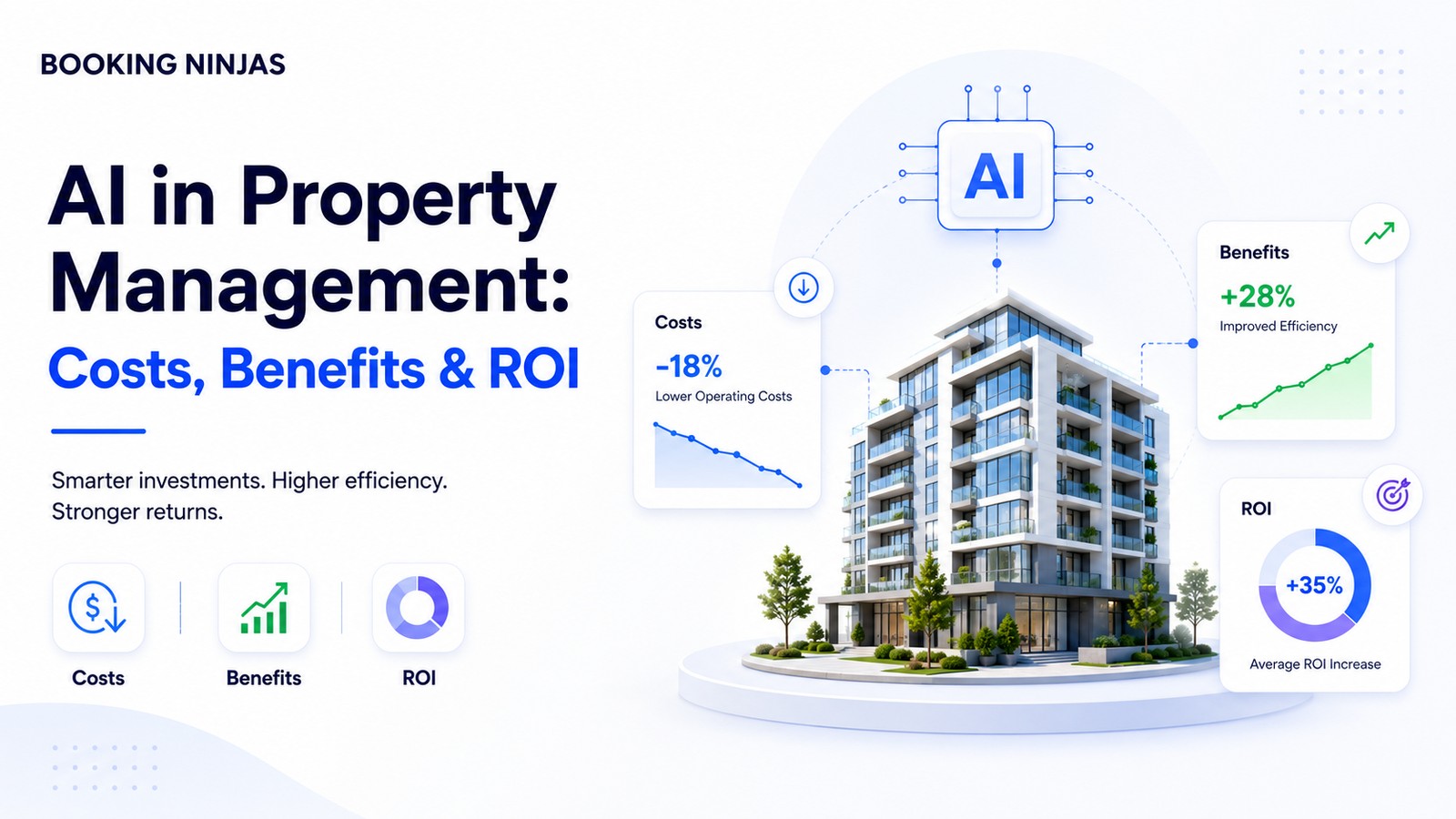 AI in Property Management: Costs, Benefits & ROI