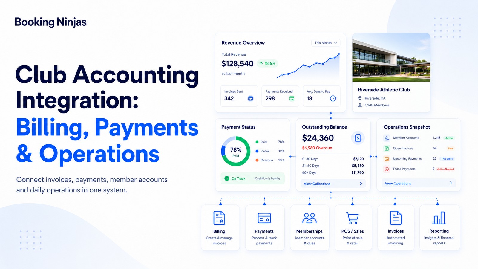 Club Accounting Integration: Billing, Payments & Operations