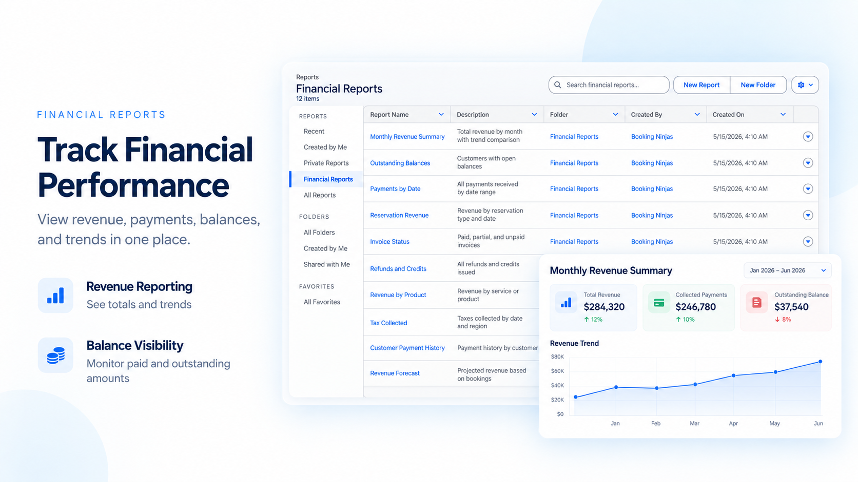 Financial reporting dashboard