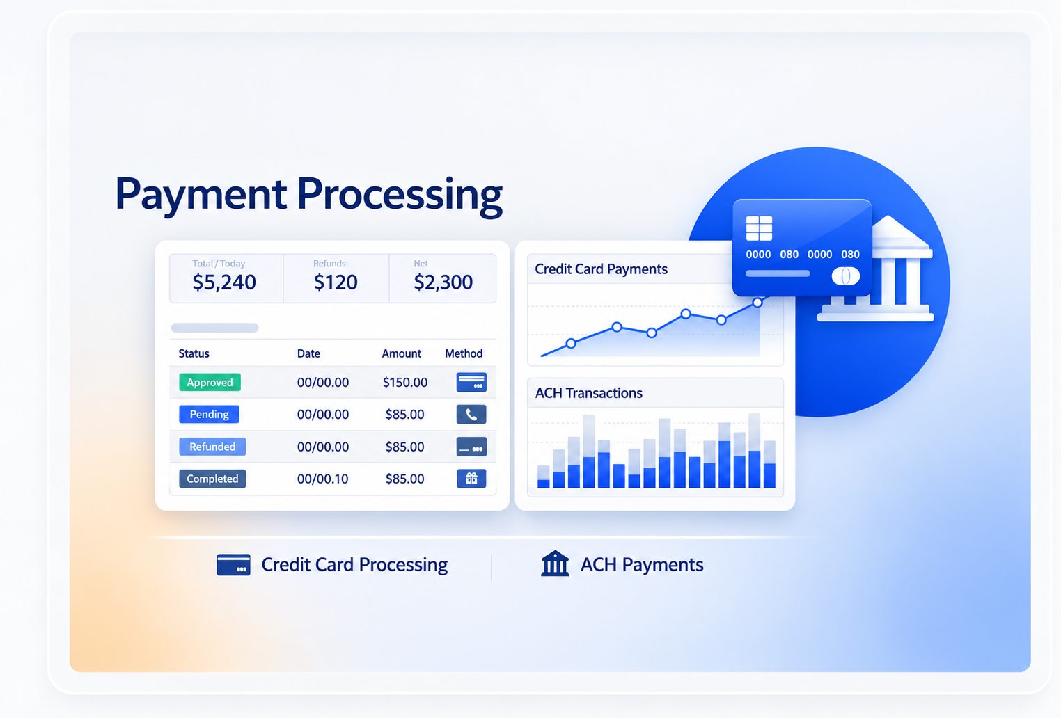Payment Processing Image