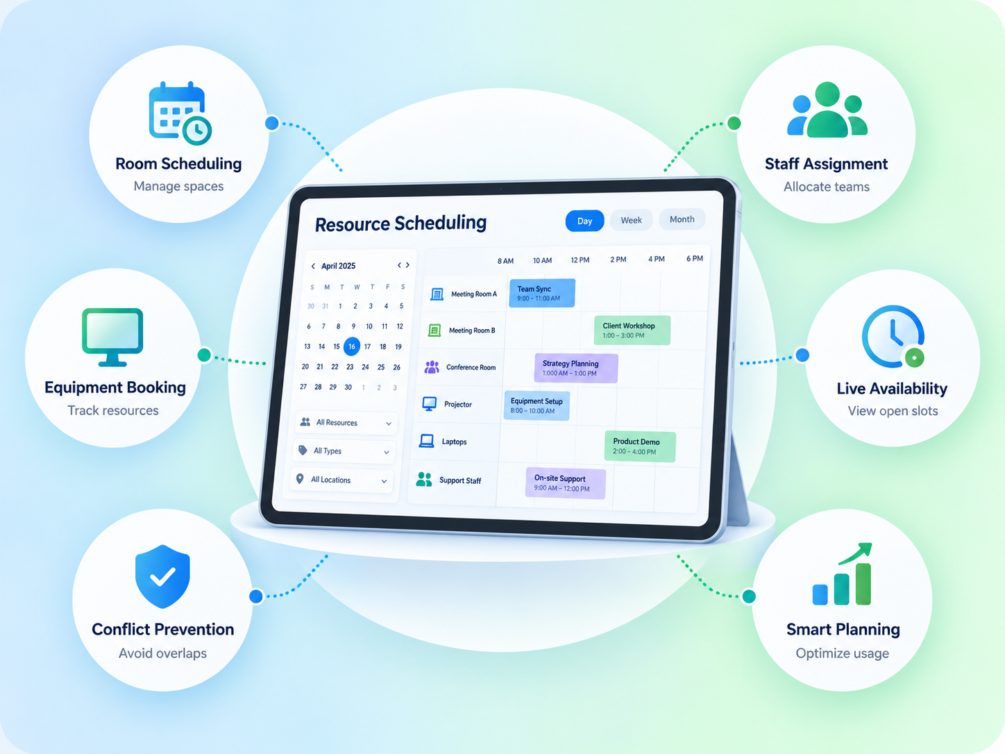 Resource Scheduling in Booking Ninjas