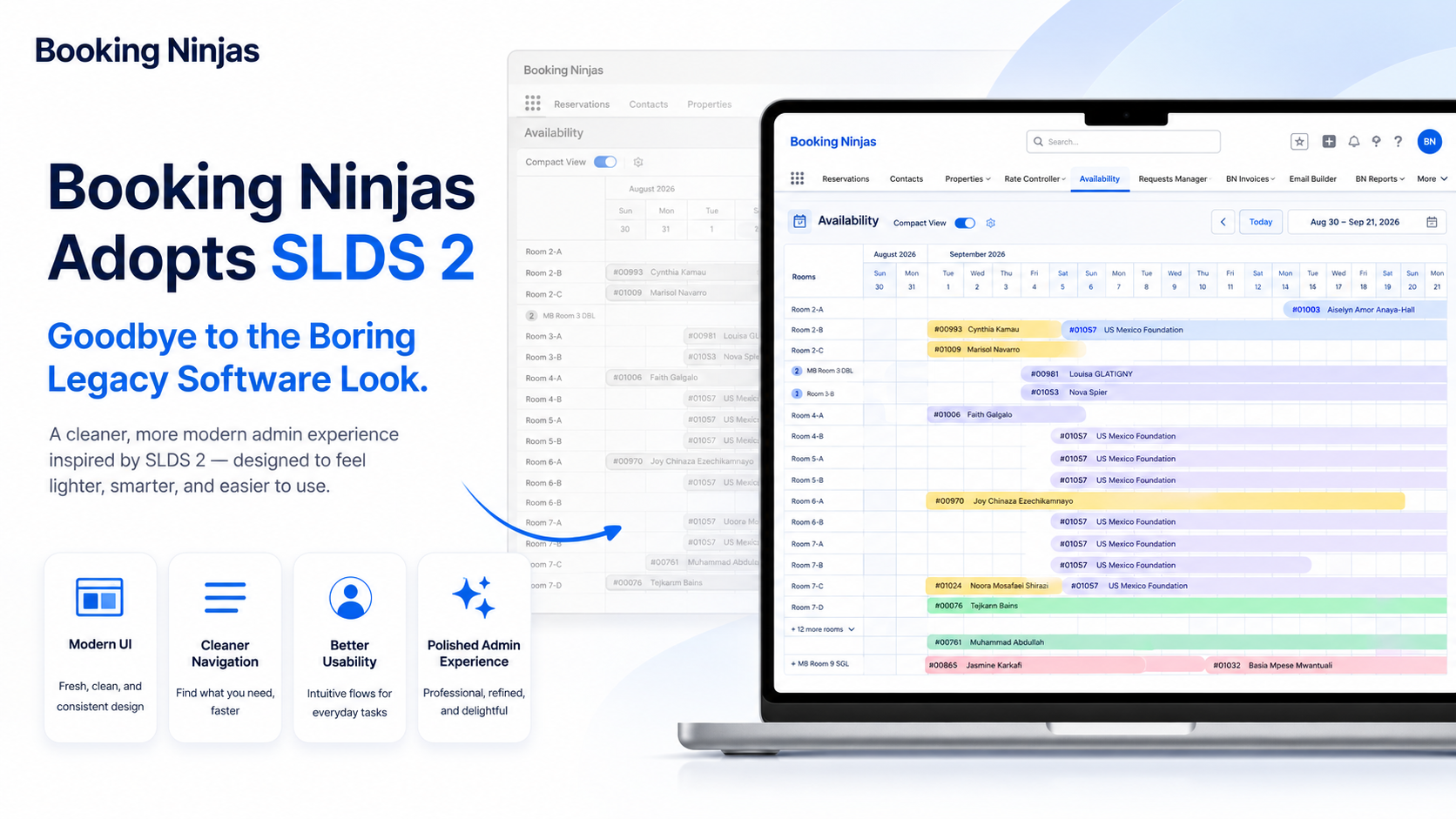 Η Booking Ninjas Υιοθετεί το SLDS 2: Αντίο στην Παρωχημένη Εμφάνιση Λο