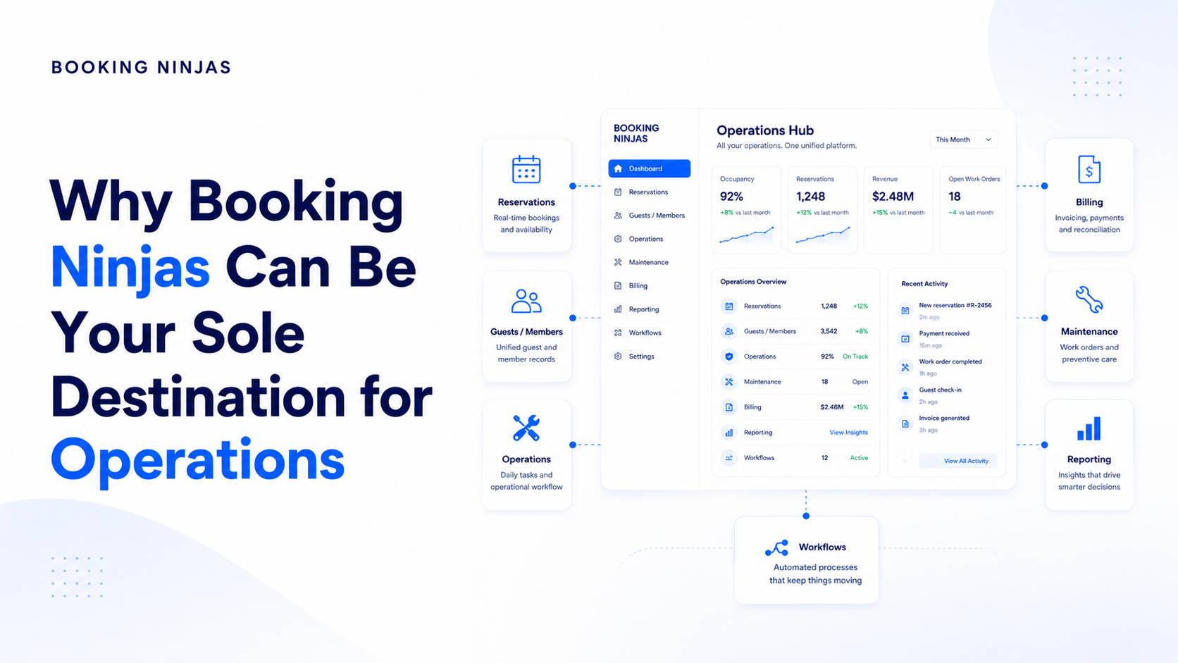 Why Booking Ninjas Can Be Your Sole Destination for Operations