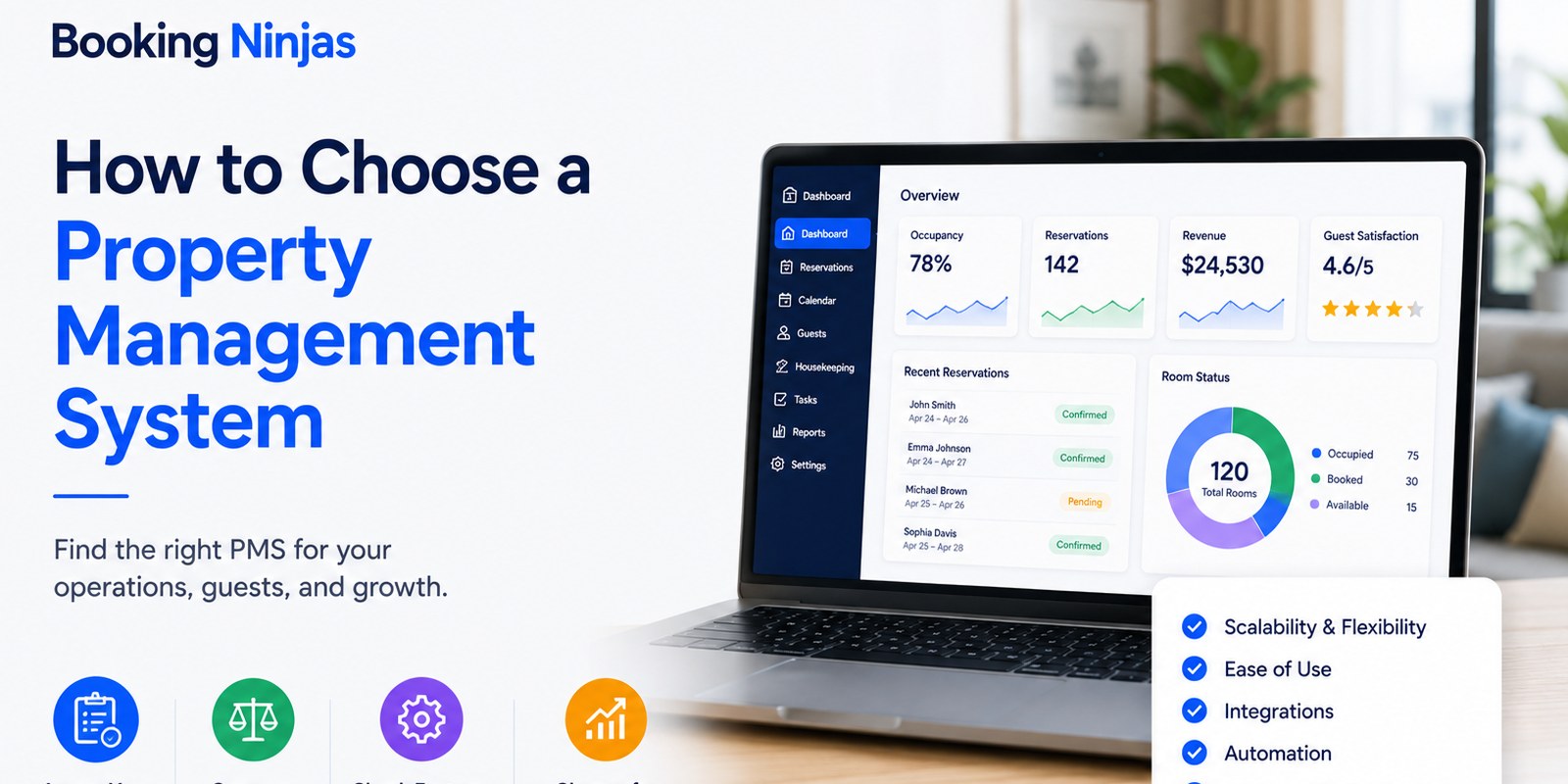 How to Choose a Property Management System