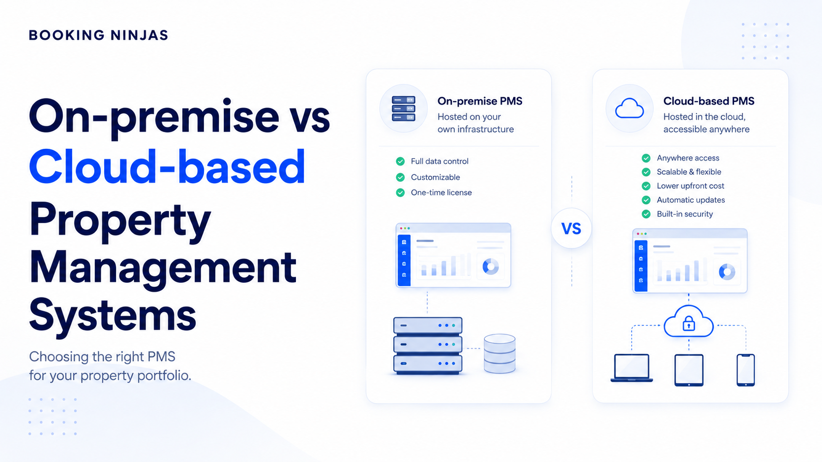 On-premise vs Cloud-based Property Management Systems