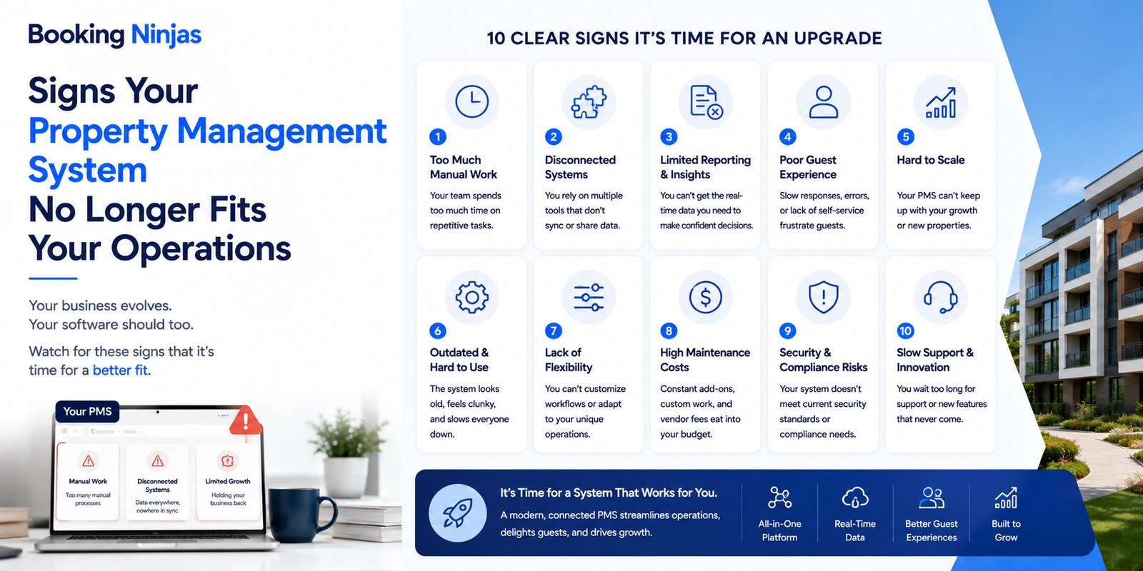 Signs Your Property Management System No Longer Fits Your Operations